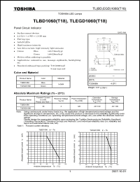 Click here to download TLBD1060 Datasheet