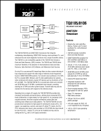 Click here to download TQ8105S Datasheet