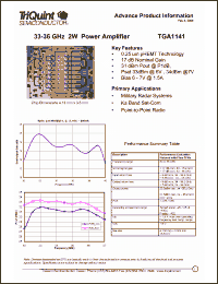 Click here to download TGA1141 Datasheet