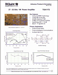 Click here to download TGA1172 Datasheet