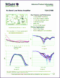 Click here to download TGA1319B Datasheet