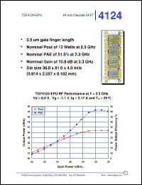 Click here to download TGF4124 Datasheet