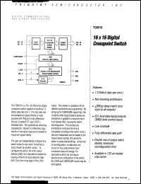 Click here to download TQ8016D Datasheet