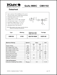Click here to download CMH192 Datasheet