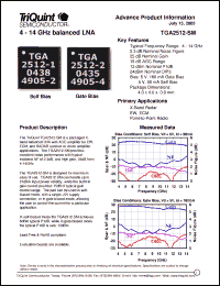 Click here to download TGA2512-SM Datasheet