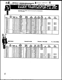 Click here to download 2N3488 Datasheet