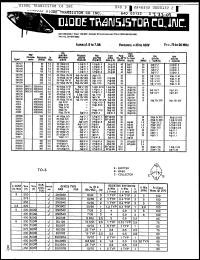 Click here to download 2N3583 Datasheet