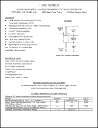 Click here to download 1.5KE250CA Datasheet