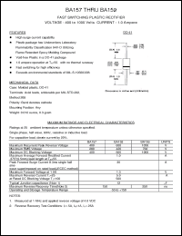 Click here to download BA159 Datasheet