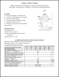 Click here to download CP600 Datasheet