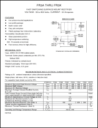 Click here to download FR3 Datasheet