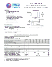 Click here to download UF1 Datasheet
