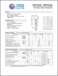Click here to download MPSA05 Datasheet