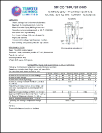 Click here to download SB1080 Datasheet