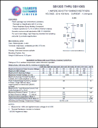 Click here to download SB1100S Datasheet