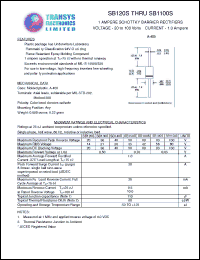 Click here to download SB160S Datasheet