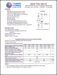 Click here to download SB550 Datasheet