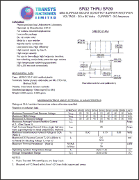 Click here to download SR32 Datasheet