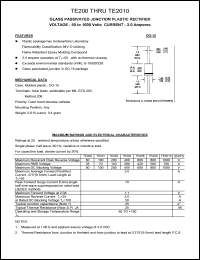 Click here to download TE200 Datasheet