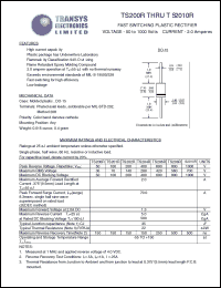 Click here to download TS208R Datasheet