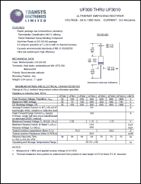 Click here to download UF301 Datasheet