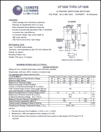 Click here to download UF1601 Datasheet