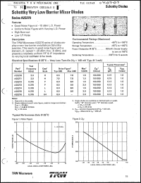 Click here to download A2S272 Datasheet