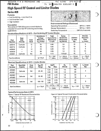 Click here to download A5S408 Datasheet