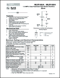 Click here to download MUR190A Datasheet