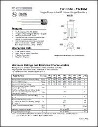 Click here to download 1W005M_1 Datasheet