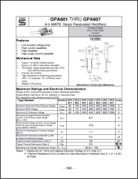 Click here to download GPA804 Datasheet