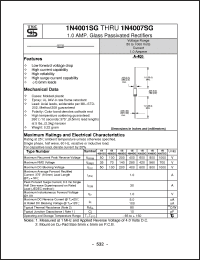 Click here to download 1N4004SG Datasheet
