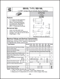 Click here to download SS110L Datasheet