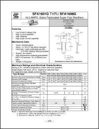 Click here to download SFA1603G Datasheet