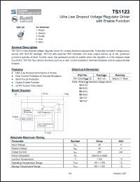 Click here to download TS1123CX515C0 Datasheet