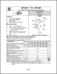 Click here to download GP1002 Datasheet