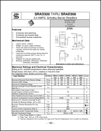 Click here to download SRAD330 Datasheet