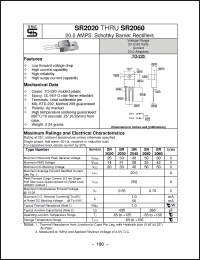 Click here to download SR2060 Datasheet