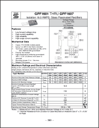 Click here to download GPF1605 Datasheet