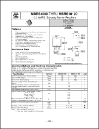 Click here to download MBRS10100 Datasheet