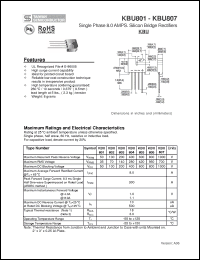 Click here to download SRAF890 Datasheet