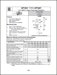 Click here to download GP1604 Datasheet