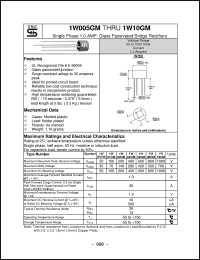 Click here to download 1W005GM Datasheet