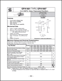 Click here to download GPA1606 Datasheet