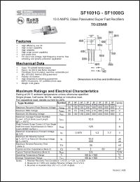 Click here to download TS4558 Datasheet