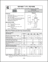 Click here to download SD1003 Datasheet