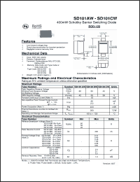 Click here to download SD101AW_1 Datasheet