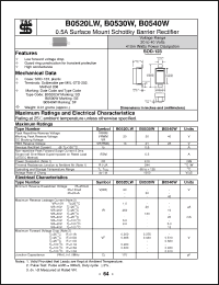 Click here to download B0520LW_1 Datasheet