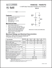 Click here to download 1N4933G_1 Datasheet