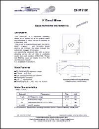 Click here to download CHM1191 Datasheet